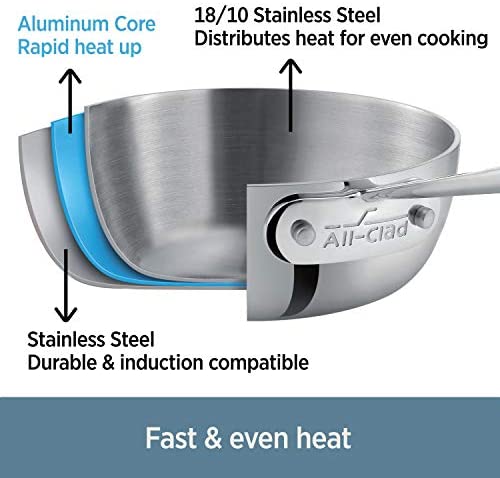 All-Clad - D3 Stainless 3 - Ply Bonded Cookware - Fry Pan with Lid - 12Inch