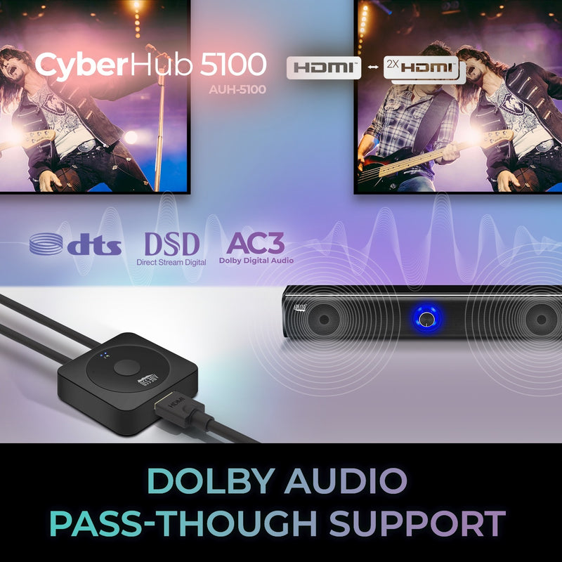 Adesso – Switch HDMI 2.0 4K at 60Hz UHD Video and HD Audio Switching Solution