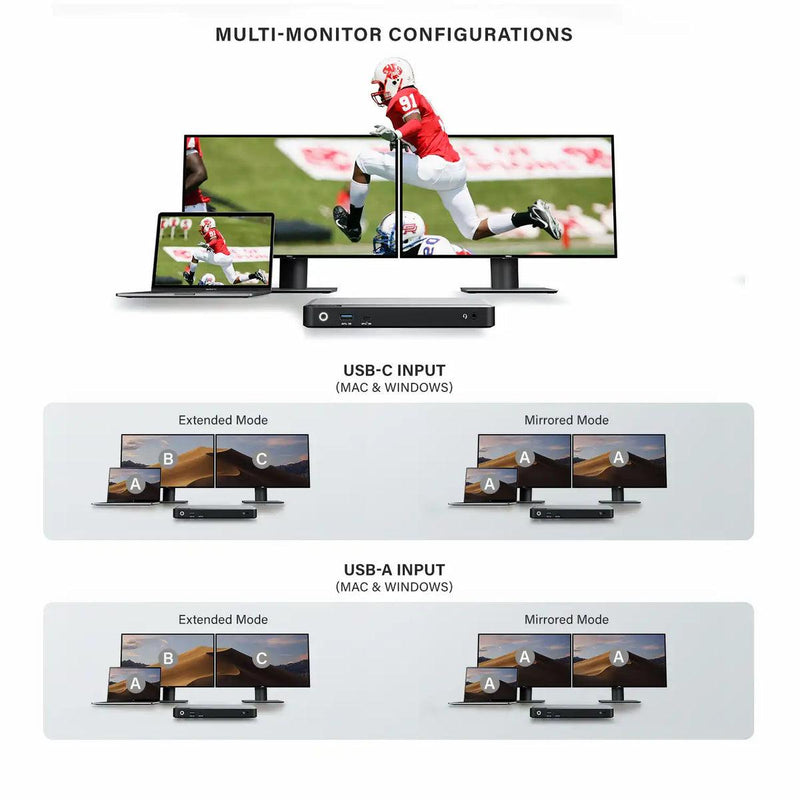 Alogic -DX2 Dual 4K Display Universal Docking Station - with 65W Power Delivery - Limolin 