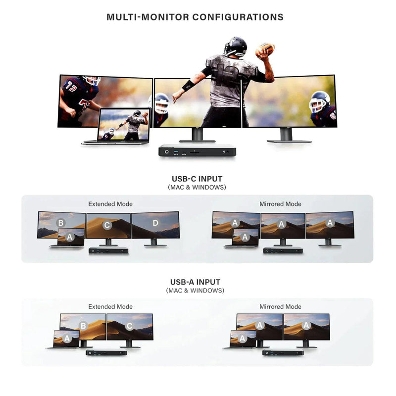Alogic - Docking Station - MX3 USB-C Triple Display DP Alt Mode - Limolin 