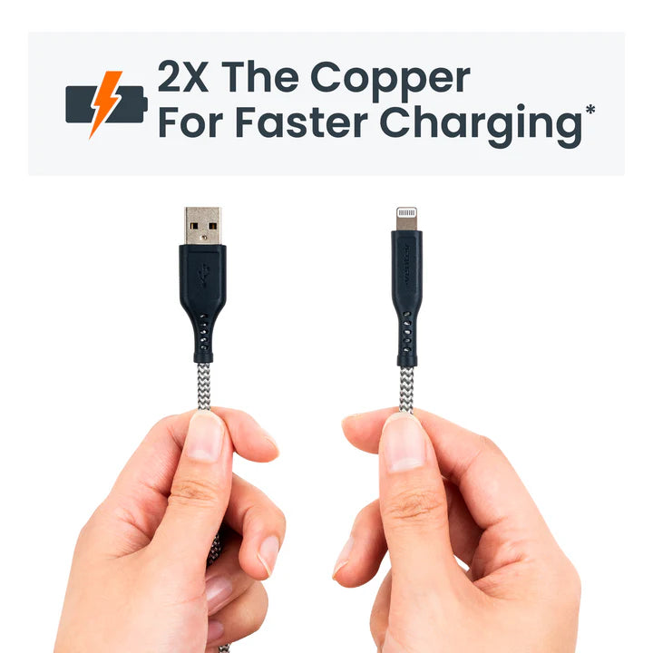 Ventev - Câble Lightning MFI vers USB-A 1,8 m tressé haute vitesse 2X cuivre charge rapide - Boîte - Gris