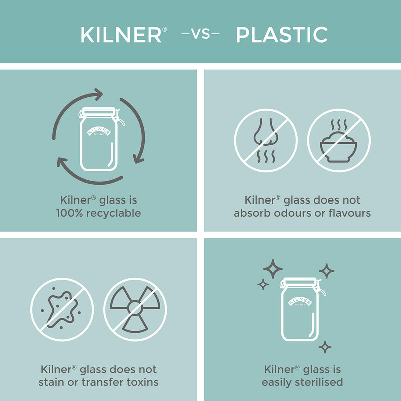 Kilner Liquid Soap & Lotion Dispenser | 500 mL