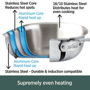 All-Clad - D5 Stainless Brushed 5 - Ply Bonded Cookware Set - 10-Piece Set