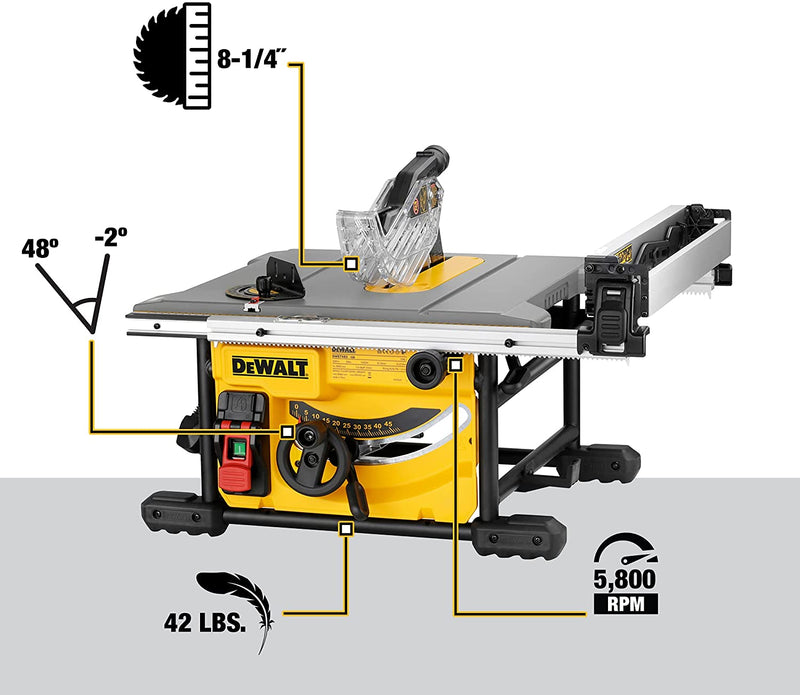 DEWALT DWE7485 8-1/4 in Jobsite Table Saw, Refurbished