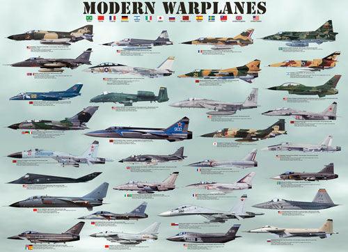 Eurographics - Modern Warplanes (1000-Piece Puzzle) - Limolin 