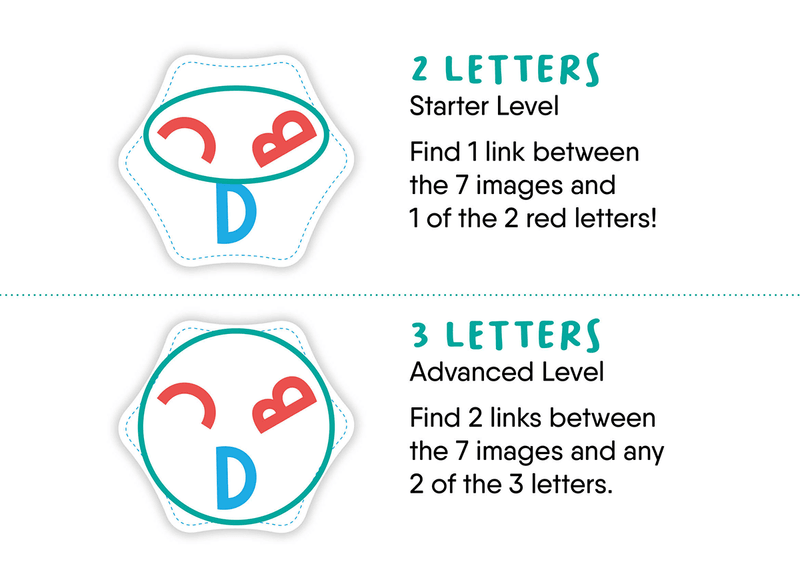 Flexiq Games - LETTER LINKS - Limolin 