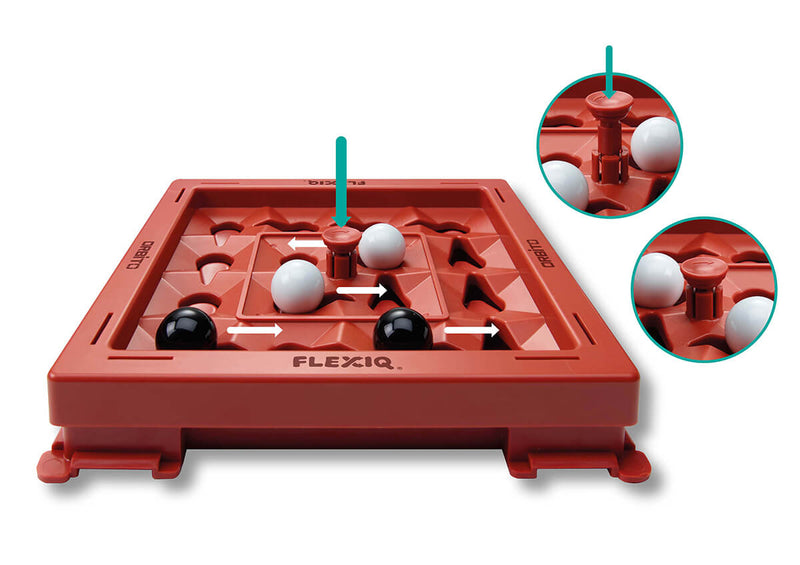 Flexiq Games - Orbito Version - Limolin 