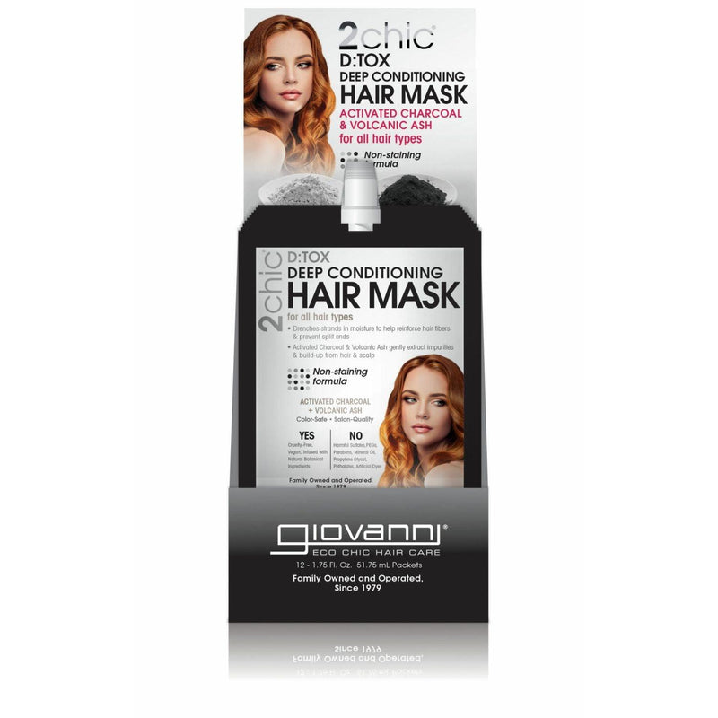 Giovanni - DeTOX Deep Cond Hair Mask - Limolin 