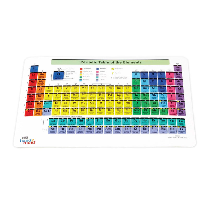 Hand 2 Mind - Periodic Table Connecting Tiles - Limolin 