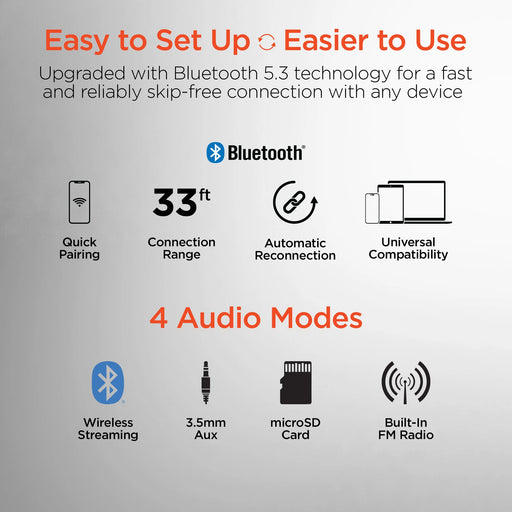 HyperGear - Bluetooth Headset &Amp; Speakers 2-In-1 - Limolin 