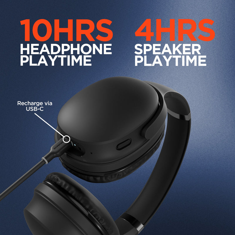HyperGear - Bluetooth Headset &Amp; Speakers 2-In-1 - Limolin 