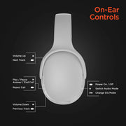 HyperGear - Bluetooth Headset &Amp; Speakers 2-In-1 - Limolin 