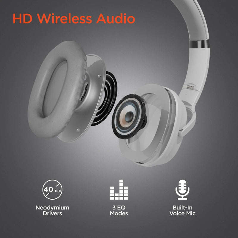 HyperGear - Bluetooth Headset &Amp; Speakers 2-In-1 - Limolin 