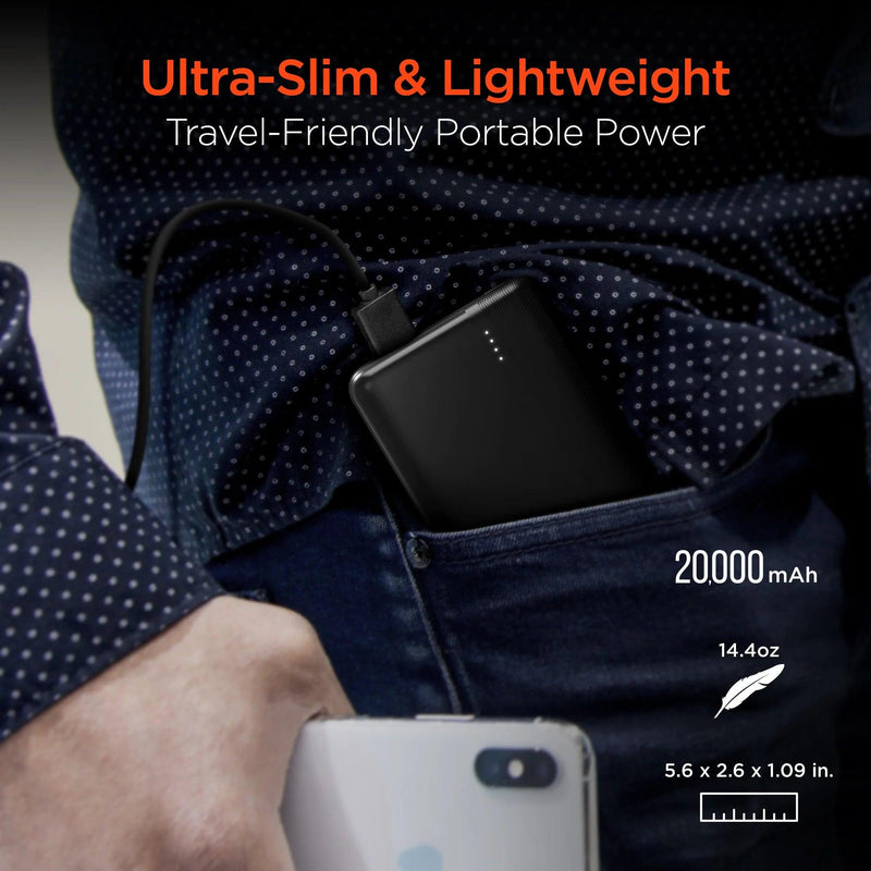 HyperGear - Fast Charge Power Bank With 20W Usb-C Pd | 20,000Mah - Limolin 