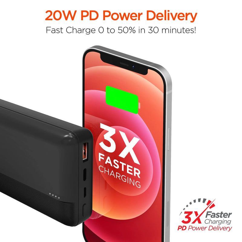 HyperGear - Fast Charge Power Bank With 20W Usb-C Pd | 20,000Mah - Limolin 