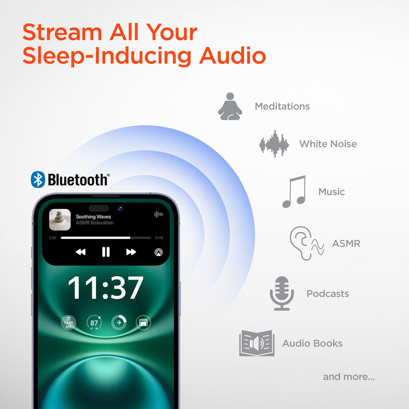 HyperGear - Hypergear Earbuds Bluetooth Sleepeez Mini - White - Limolin 