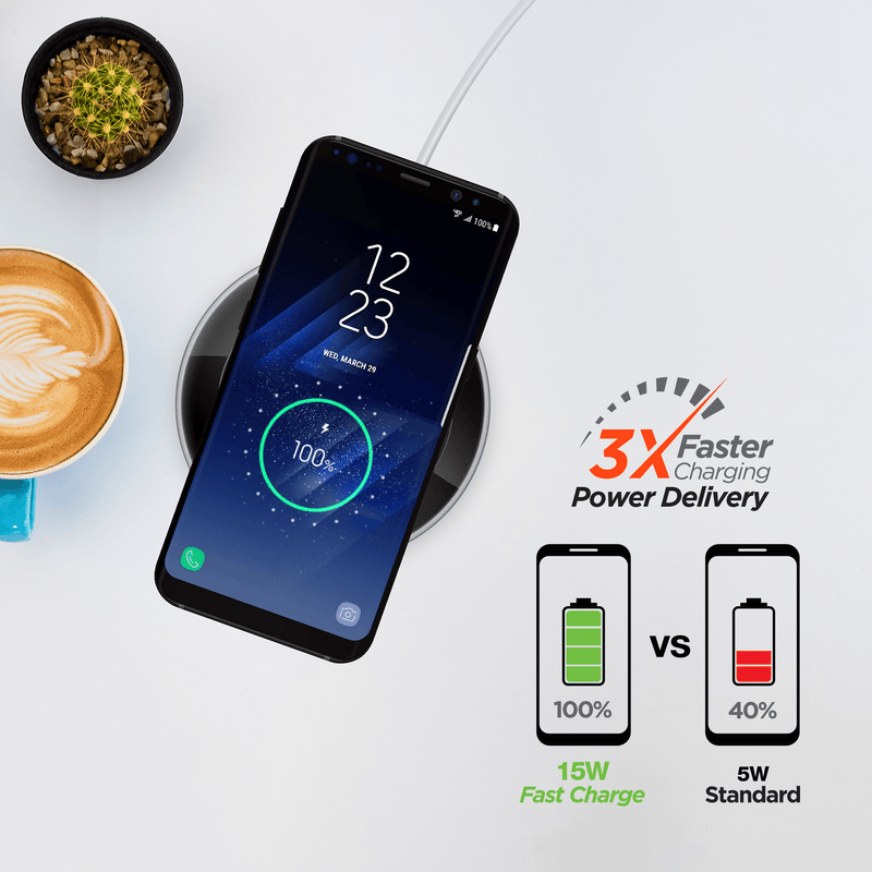 HyperGear - Qi Chargepad Pro 15W Wireless Fast Charger With Usb-C Connector | Black - Limolin 