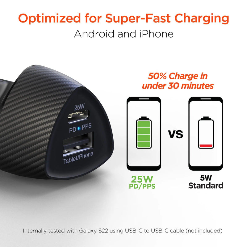 HyperGear - Speedboost 25W Usb-C Pd + 12W Usb Fast Car Charger With Pps | Black - Limolin 