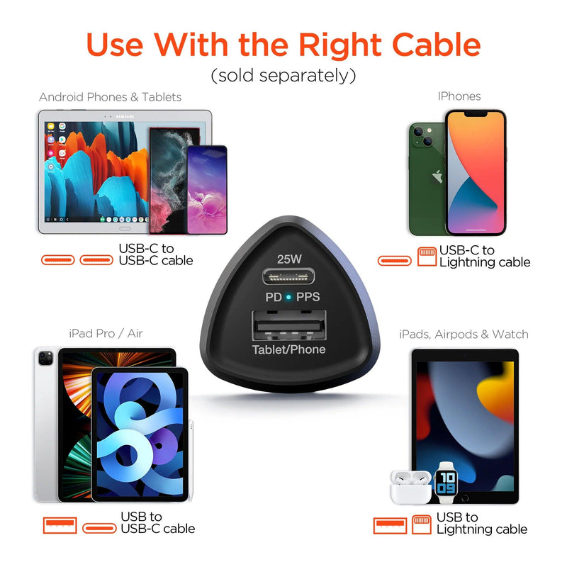 HyperGear - Speedboost 25W Usb-C Pd + 12W Usb Fast Car Charger With Pps | Black - Limolin 