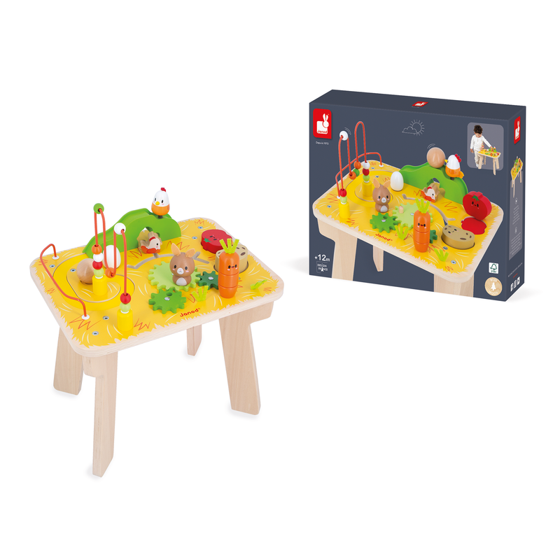 FARM: ACTIVITY TABLE