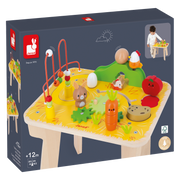 FARM: ACTIVITY TABLE