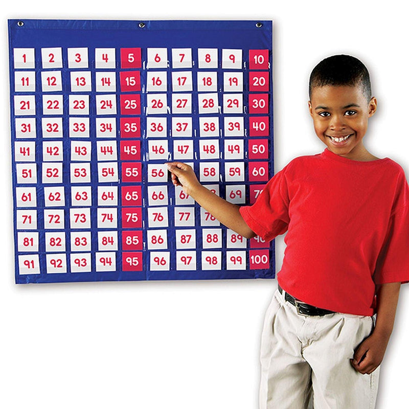 Learning Resources - Hundreds Pocket Chart - Limolin 