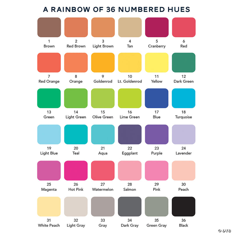Mindware - Color by Number - Colored Pencils (Set of 36) - Limolin 