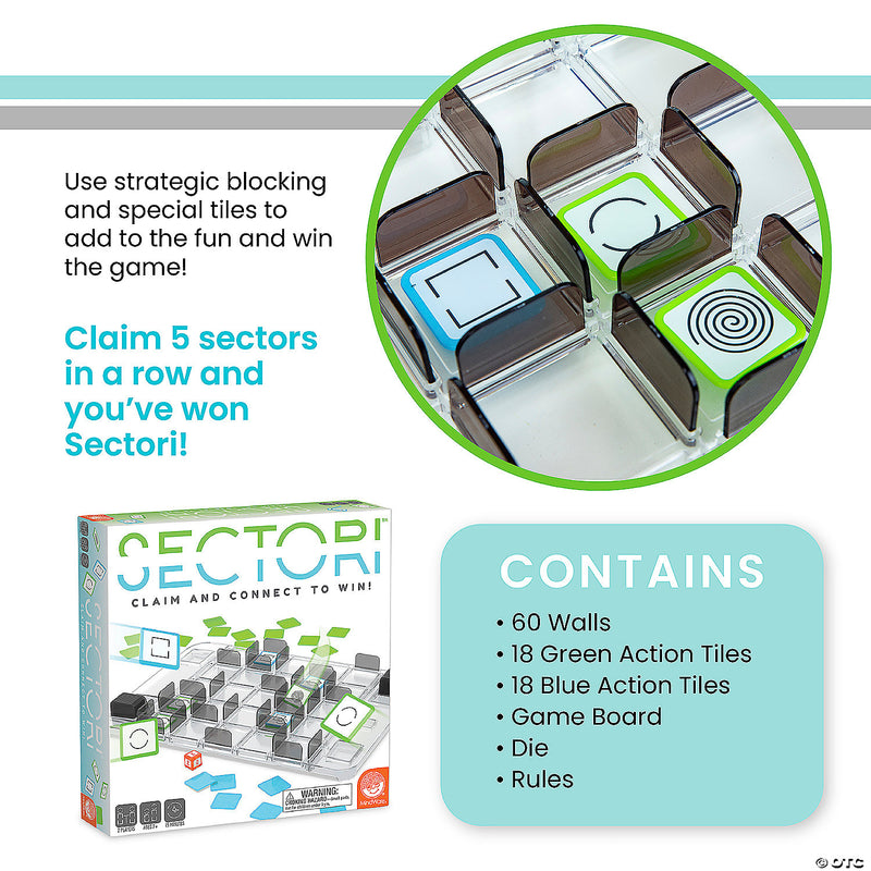 Mindware - Sectori - Limolin 