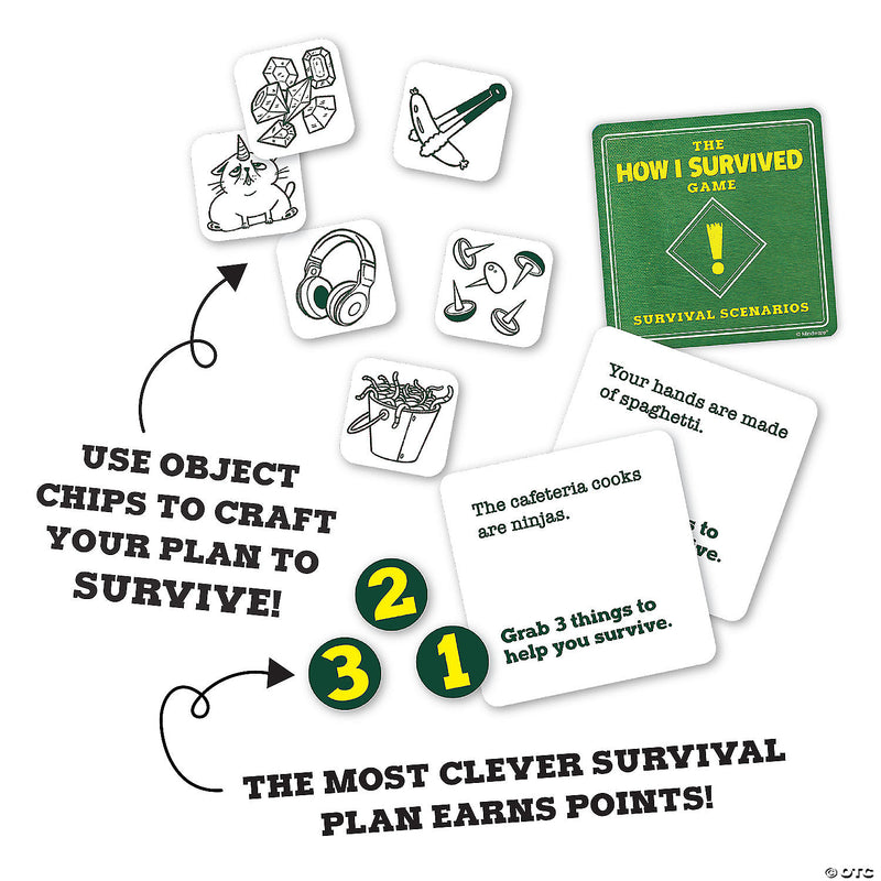 Mindware - The How I Survived Game - Limolin 