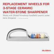 Minosharp - PLUS Ceramic Wheel Replacement (Coarse/Medium/Fine) - Limolin 