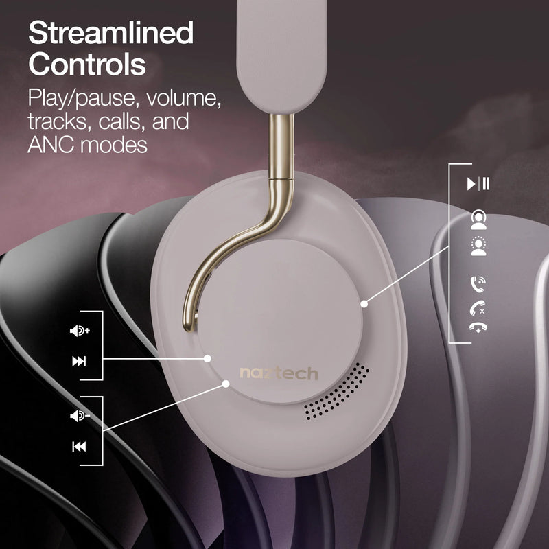 Naztech Bluetooth Headphones - AURA 360 ANC Wireless Noise Cancelling Over-the-Ear Headphones - Limolin 