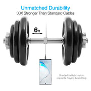 Naztech – Titanium 60W USB-C to USB-C Braided Cable – White | 6 ft / 1.83 m – durability illustration