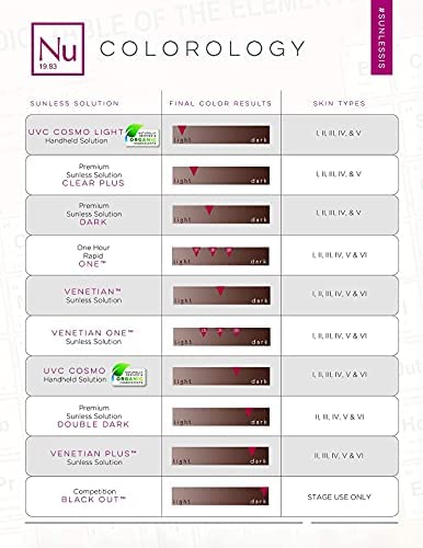 Norvell Venetian Professional Spray-Tan Solution | 1 L / 34 fl oz — product image 4