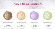 Norvell Venetian Professional Spray-Tan Solution | 1 L / 34 fl oz — product image 5