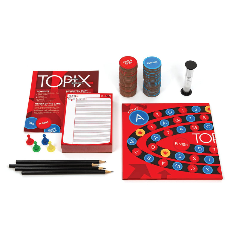 Outset Media - Topix - Limolin 