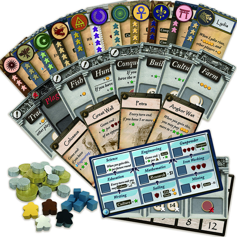 PIXIES GAMES - Age Of Civilization (Fr) - Limolin 