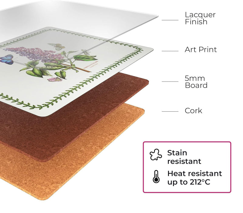 Pimpernel - Botanic Garden Placemats (Set of 4) | 15.7 x 11.7 in / 39.9 x 29.7 cm