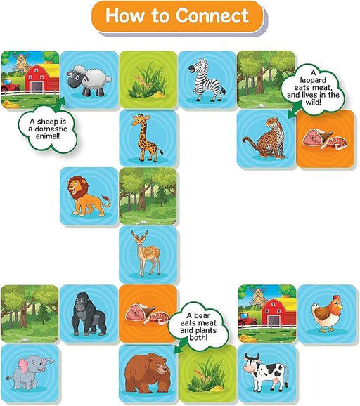 Skillmatics - Connectors - Animal Planet - Limolin 