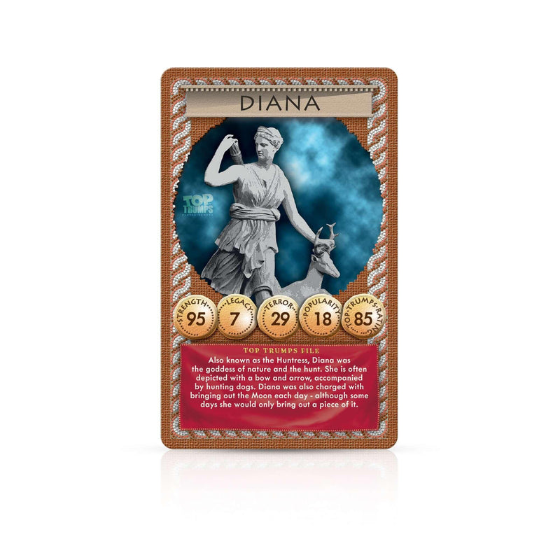 Top Trumps - Ancient Rome - Limolin 