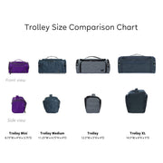 LUG - Trolley Friends Cosmetic Case
