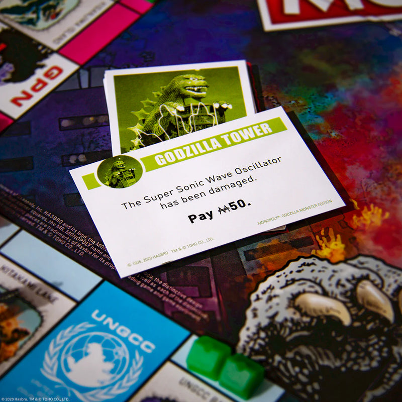 USAopoly - Monopoly - Godzilla - Limolin 