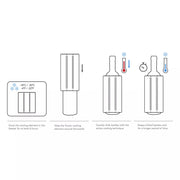 VACUVIN - Active Cooler Champagne Sleeve - Limolin 