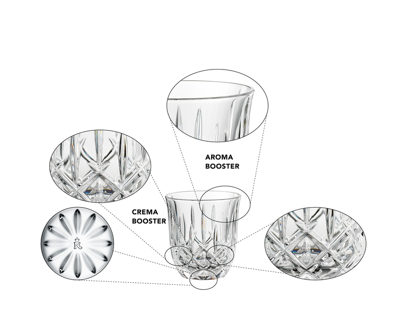 Nachtmann - Noblesse - Barista Cappuccino / Flat White Glasses (Set of 2) - design detail